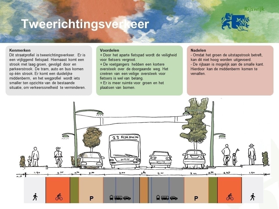 Variant tweerichtingsverkeer