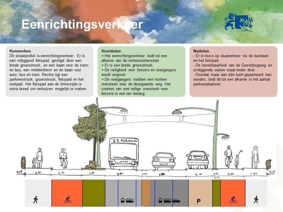 Variant eenrichtingsverkeer