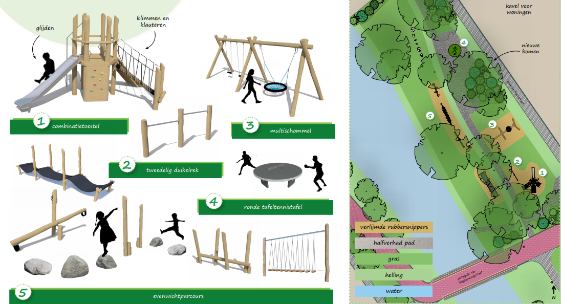 Afbeelding invoegen...