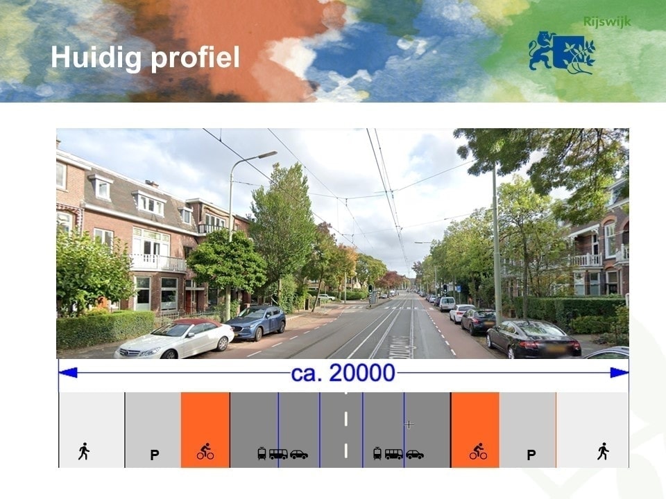 Hier zien we het huidige profiel van de geestbrugweg. 